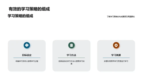 通用学科有效学习法