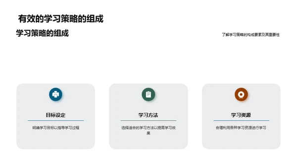 通用学科有效学习法