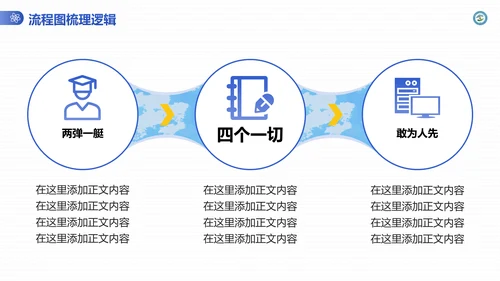 渐变风成都理工大学毕业答辩通用PPT模板