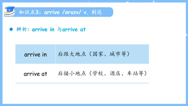 Unit 4 Don't eat in class单元复习课件（词组+句型+知识点+语法+写作指导+