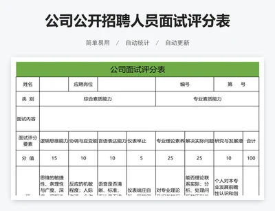 公司公开招聘人员面试评分表