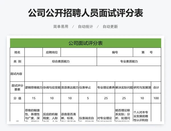 公司公开招聘人员面试评分表