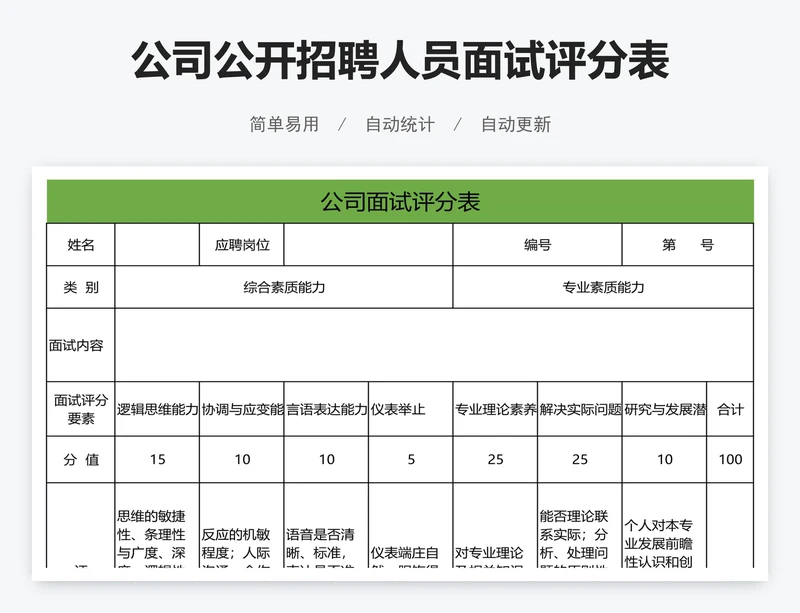 公司公开招聘人员面试评分表