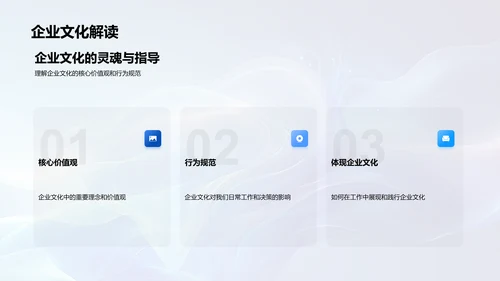 企业文化解析PPT模板