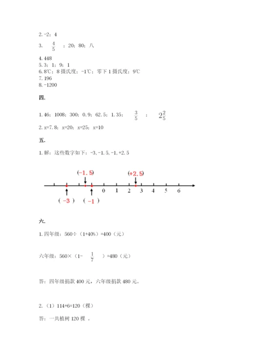 河北省【小升初】2023年小升初数学试卷精品（典型题）.docx