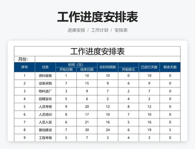 工作进度安排表