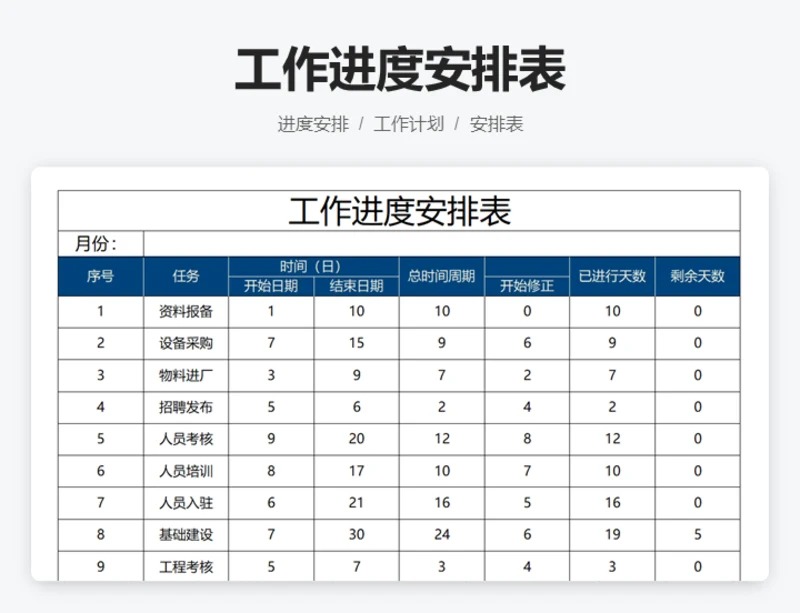 工作进度安排表