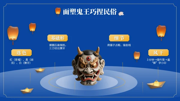 橙黄色中国风中元节活动策划PPT模版