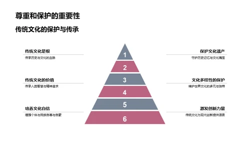 大雪节气文化解读