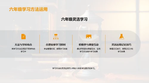 六年级学习策略