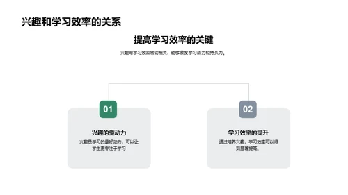 学习之兴趣引领