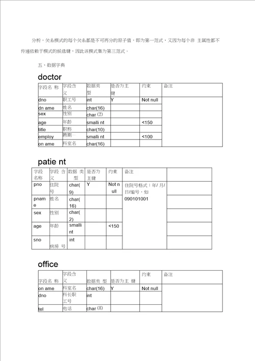 数据库课程设计医院管理系统教学提纲