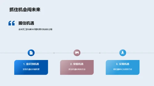 逆境迎战 期待飞跃