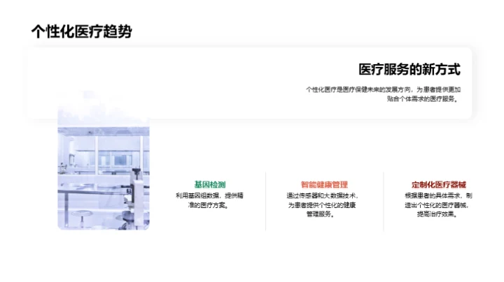 医疗保健行业展望