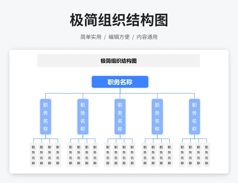 极简组织结构组织架构图