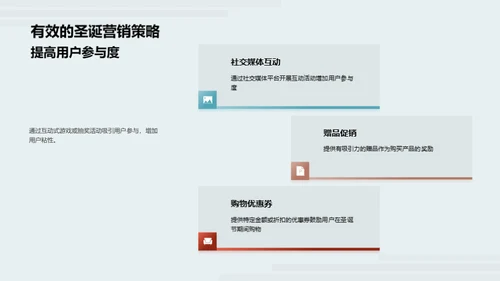 圣诞营销秘籍