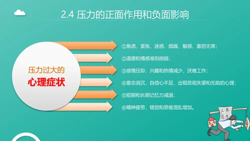 企业管理之员工压力管理PPT模板