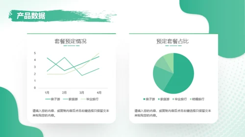 绿色时尚风格旅游产品推广PPT模板