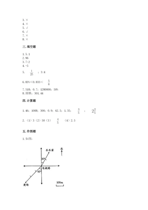 人教版六年级下册数学期末测试卷附答案（基础题）.docx