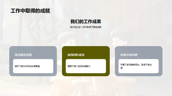 塑造未来：学前教育新篇章