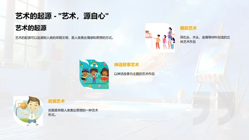 艺术的起源与发展PPT模板