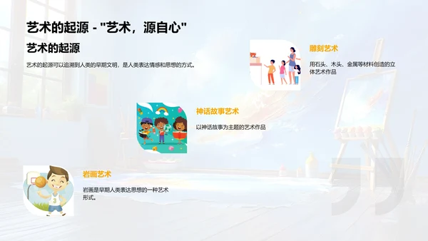 艺术的起源与发展PPT模板