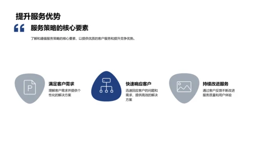 服务理念与策略培训PPT模板