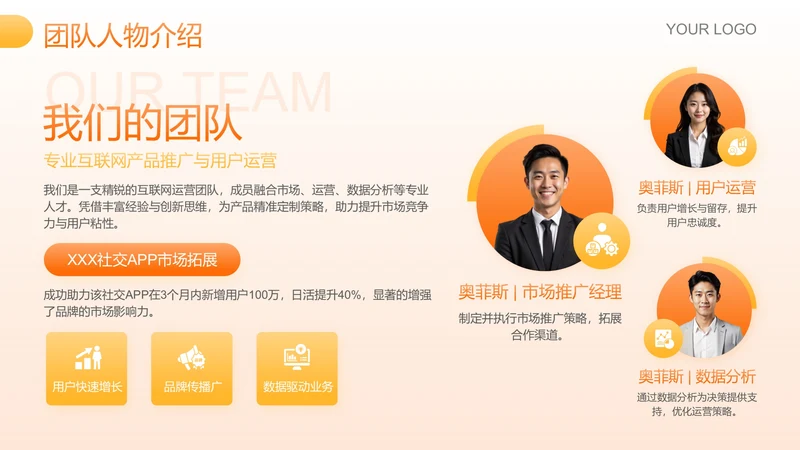 橙色商务风人员介绍