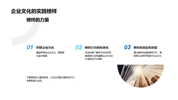 塑造企业文化