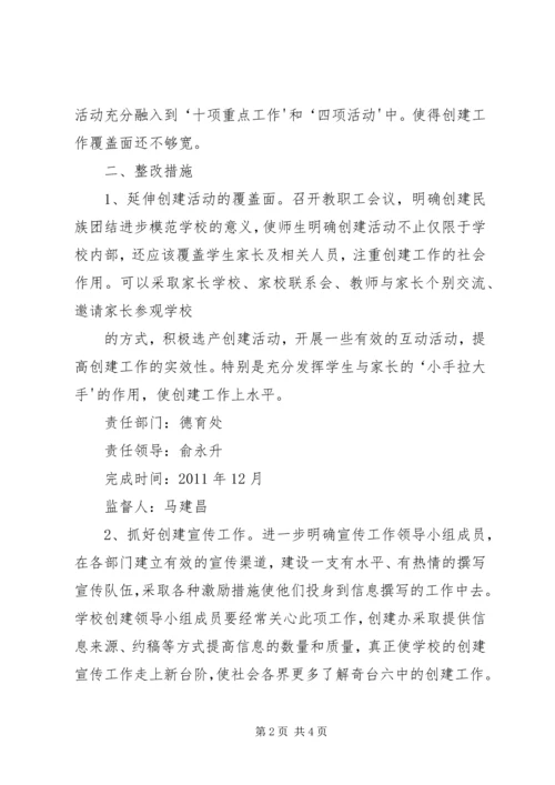 学校安全存在问题整改请示报告.docx