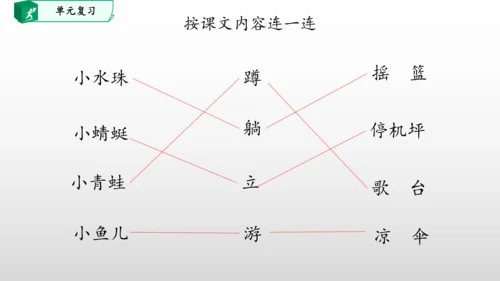 部编一年级语文下册第六单元知识清单