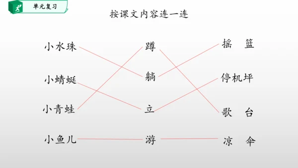 部编一年级语文下册第六单元知识清单