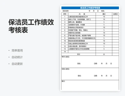 保洁员工作绩效考核表