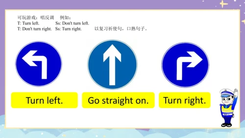 Module 10 Unit 2   Go straight on. 课件(共24张PPT)