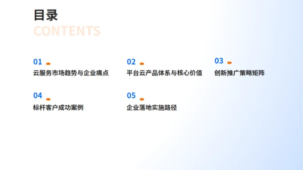 企业推广，数字化转型，激活增长新引擎通用PPT模板