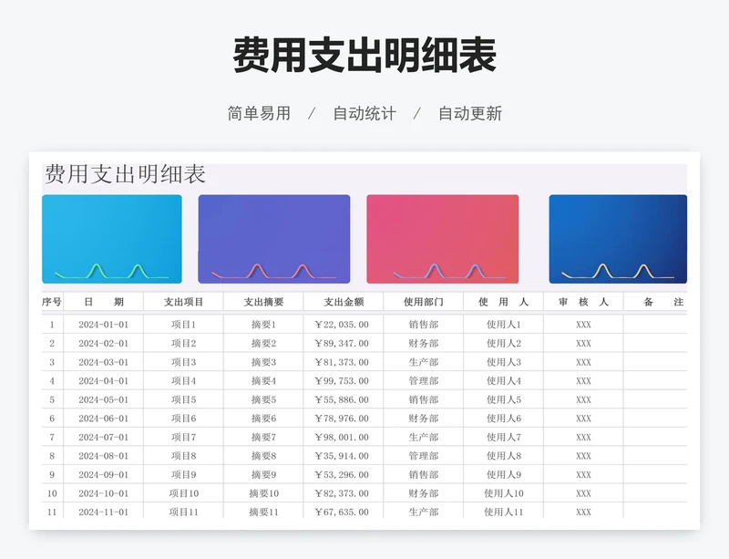 费用支出明细表