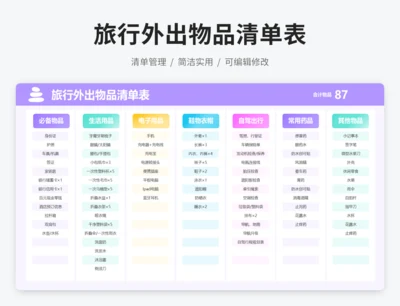 旅行外出物品清单表