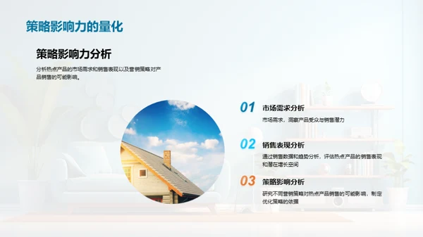 双十二家居热销解码