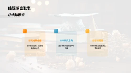 学术探索之旅