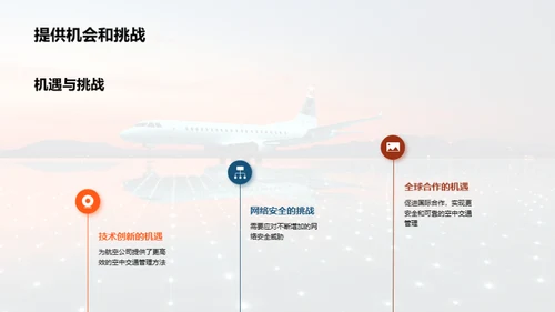 航空通信：安全与未来