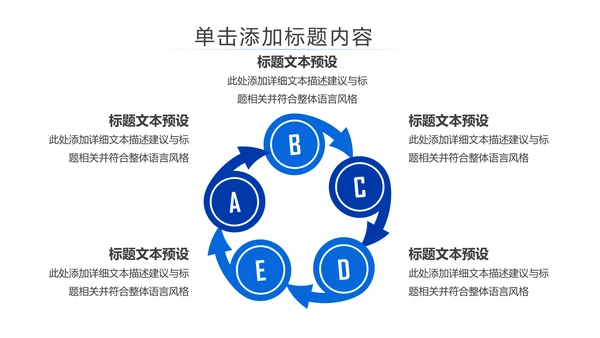 蓝色互联网智慧城市建设发展规划PPT模板