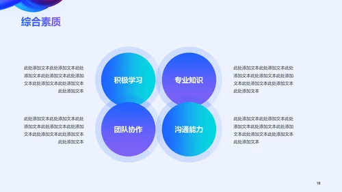 蓝色渐变创意流体教育培训竞聘述职PPT