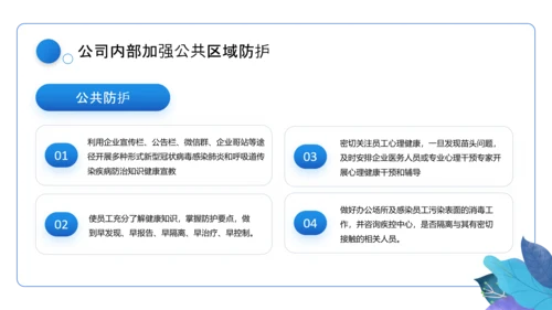 企业安全复工疏解堵点PPT模板