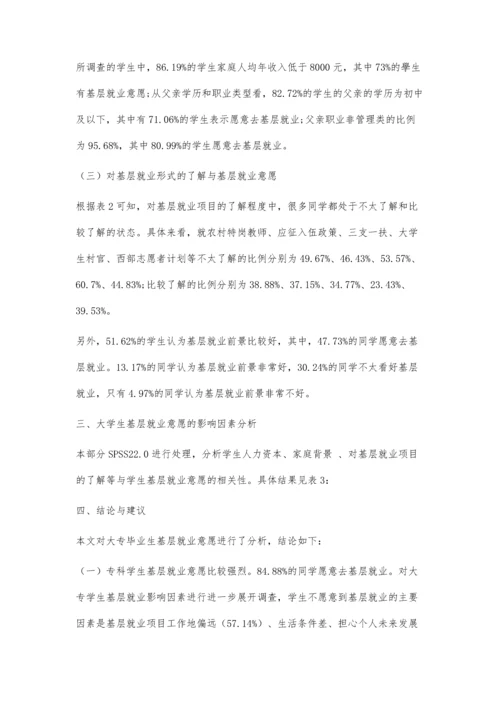 乡村振兴战略背景下大专毕业生基层就业意愿调查研究.docx