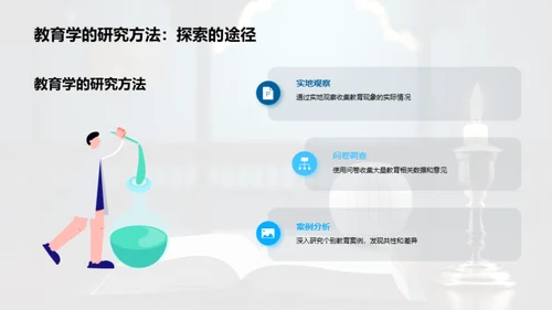 教育学研究之旅