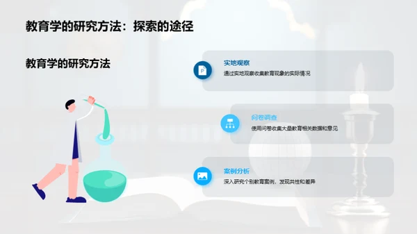 教育学研究之旅