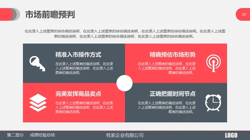 某产品市场部年度工作总结通用PPT模板