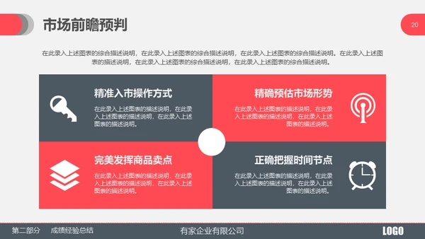某产品市场部年度工作总结通用PPT模板
