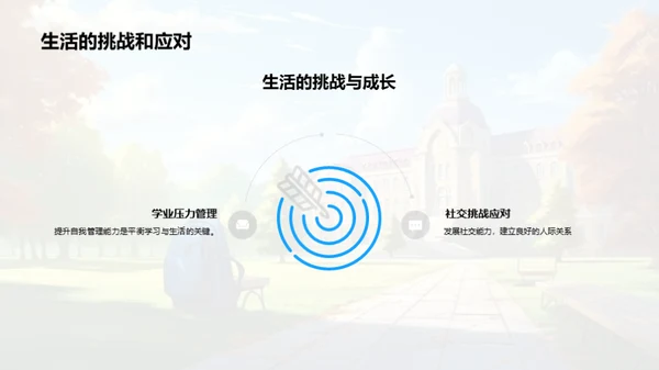 大学漫步：一场成长之旅