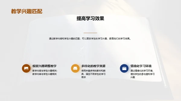 教育魔法：优化教学之道
